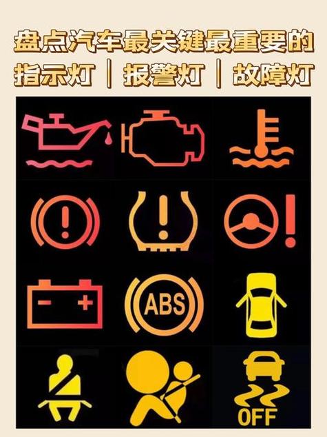亮灯代表什么截图