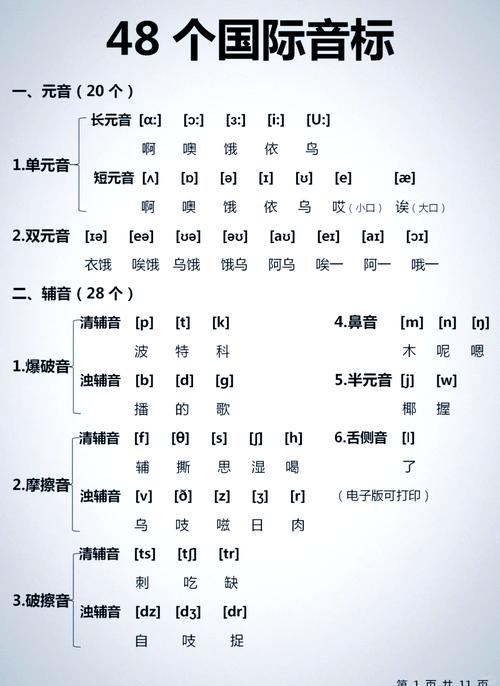 resoluteness音标