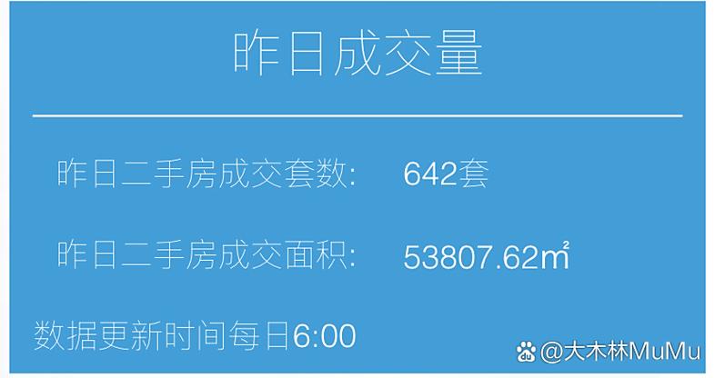 成交笔数什么意思