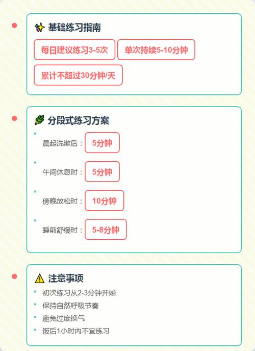 keep一天练多长时间