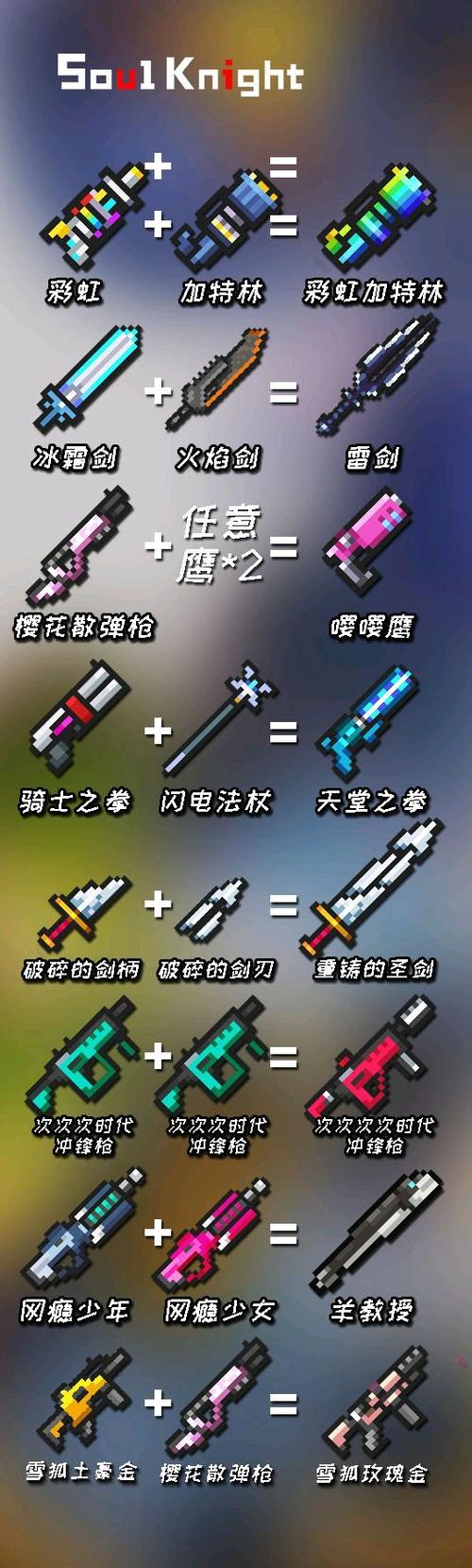 元气骑士武器图片大全高清