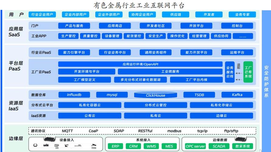 网络项目资源网