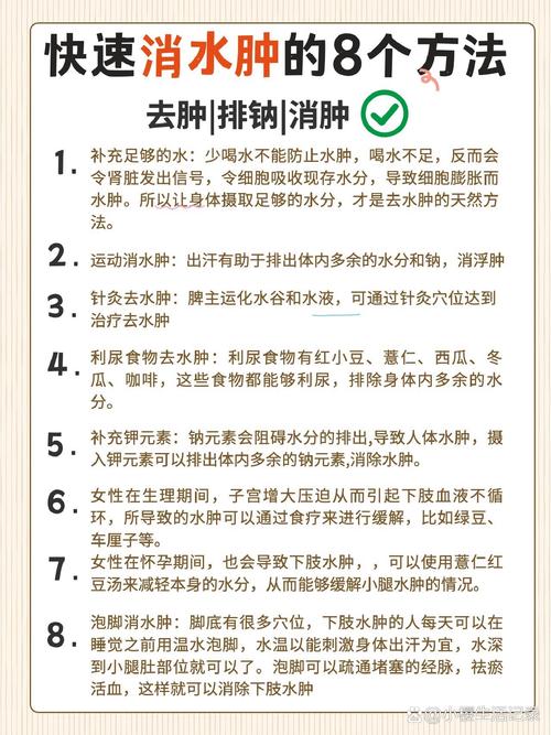 肿用什么方法消肿