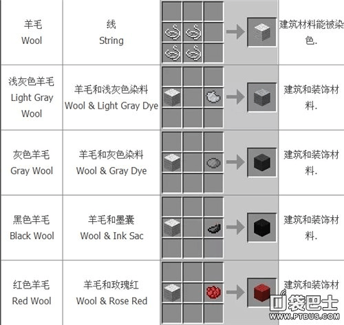 我的世界羊毛有什么用