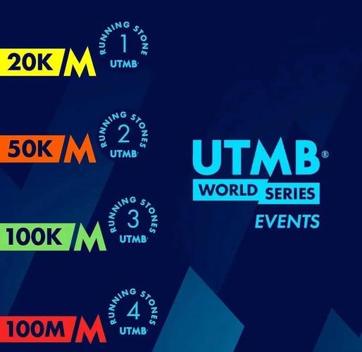 utm_medium翻译