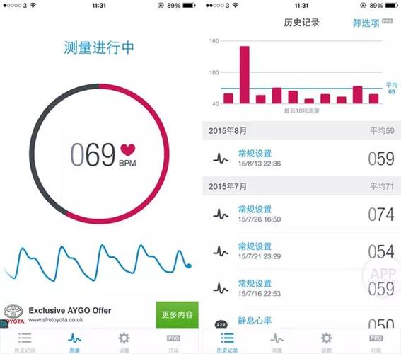 小米手环6测心率的时候绿灯不亮图标