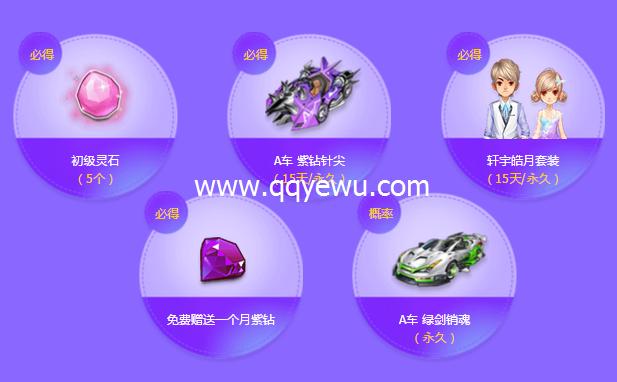qq飞车紫钻手机开通