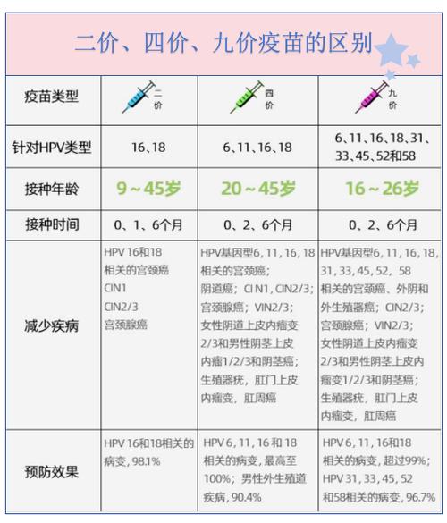 育苗几月份开始