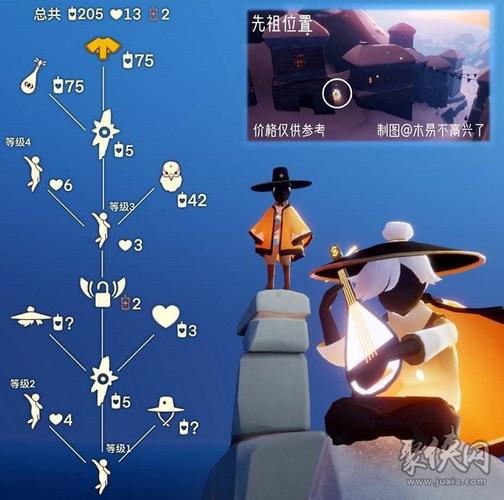 光遇的所有动作在哪里常驻加复刻先截图