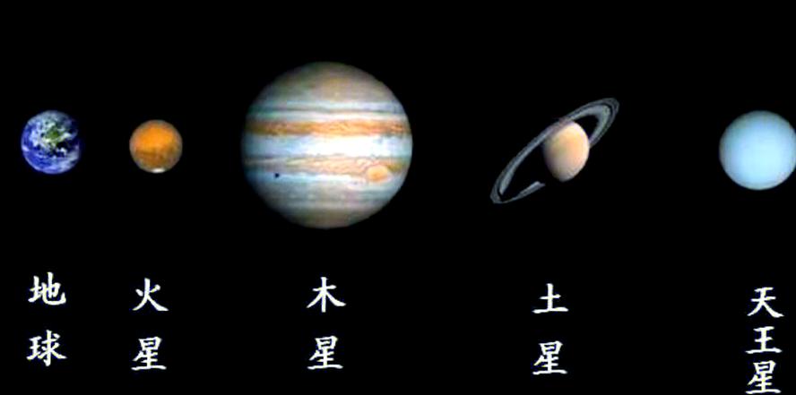 太阳系行星2汉化版下载截图