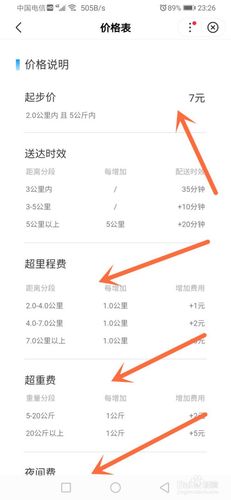 成都同城闪送怎么收费