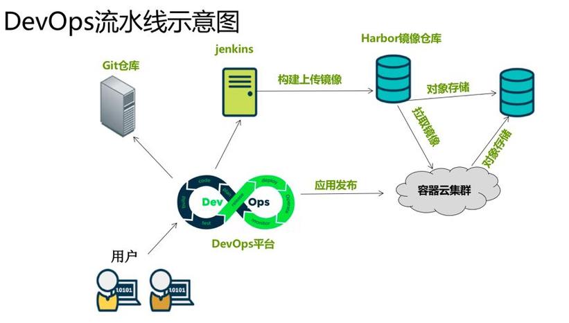 银行流水不显示对方账号怎么办