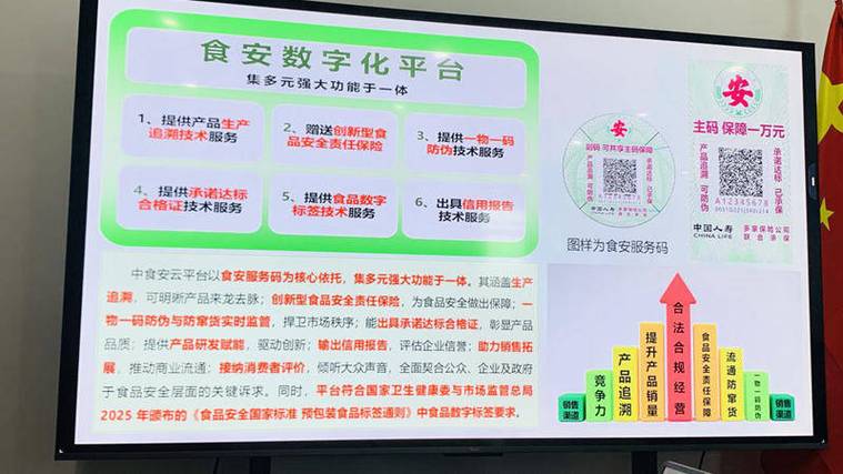 食安社区这个平台在哪里