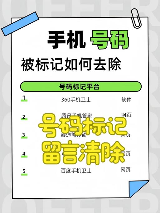 百度号码标记申诉平台官网