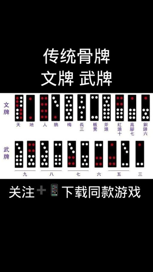 32张骨牌4人8张打法游戏截图