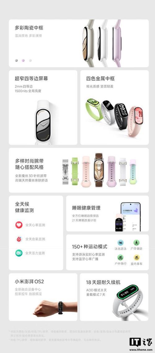 最新款小米手环有什么功能