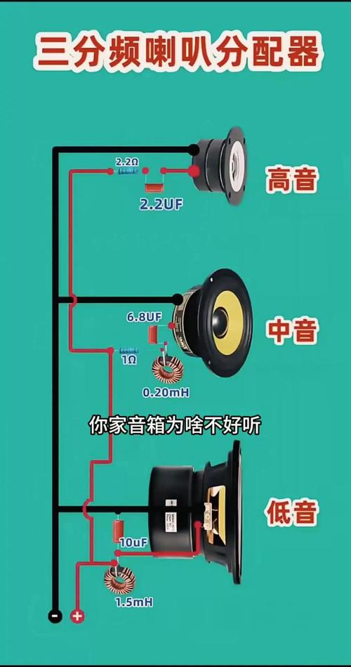 三分频器接线图