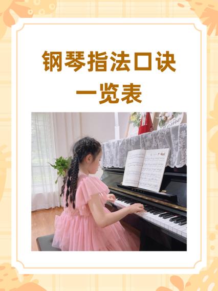 钢琴指法