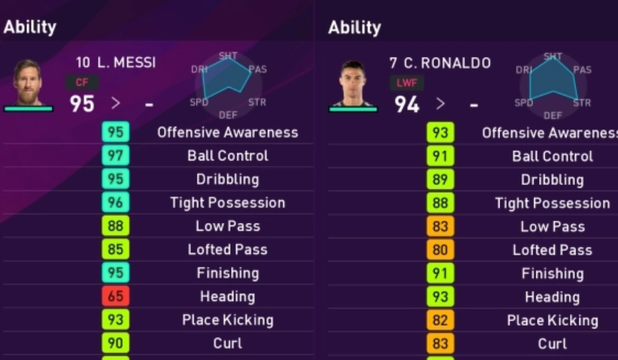 pes2020必买球员