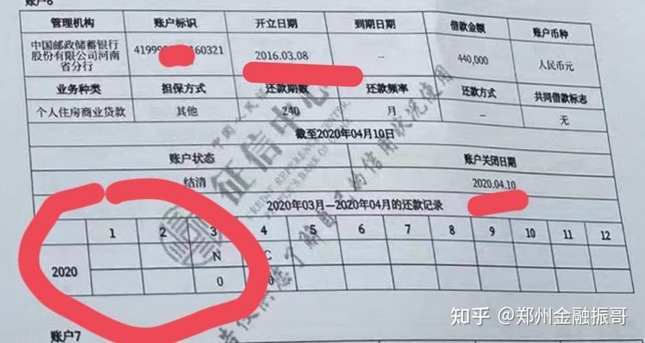 哪种网贷不上征信