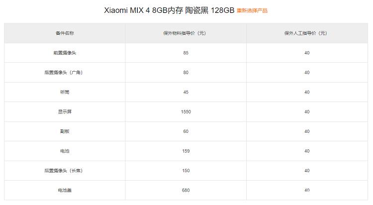 mix4换屏价格表