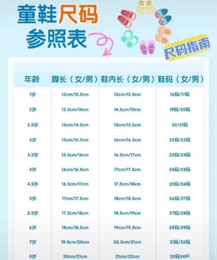 31cm是多少码鞋子