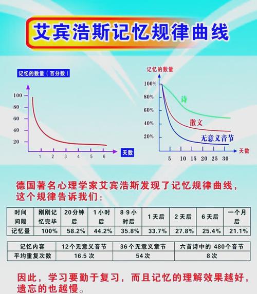 mysterious怎么记忆