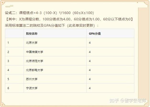 大学gpa多少算优秀