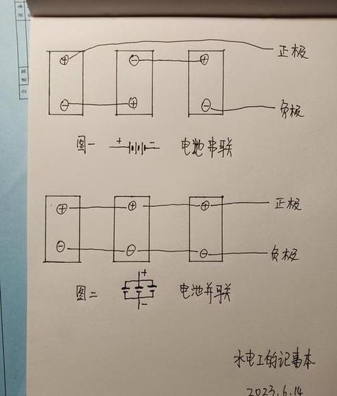 串联与并联