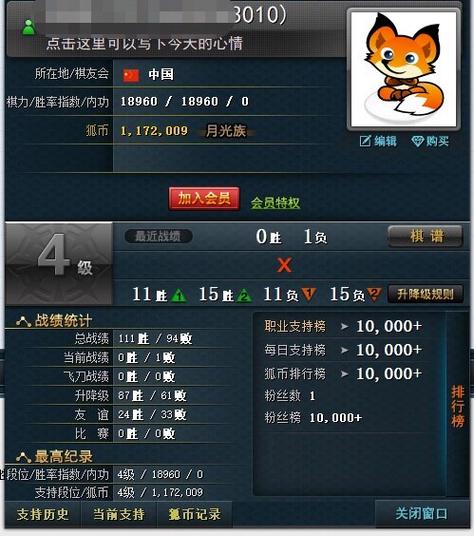 野狐五段相当于业余几段