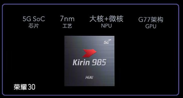麒麟985和麒麟990图标