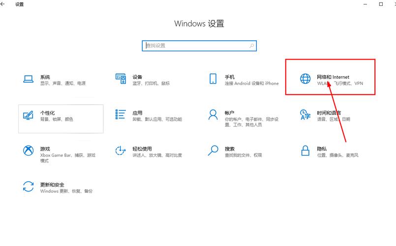 专用网络怎么改成公用网络