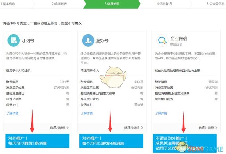 怎么做微信公众号