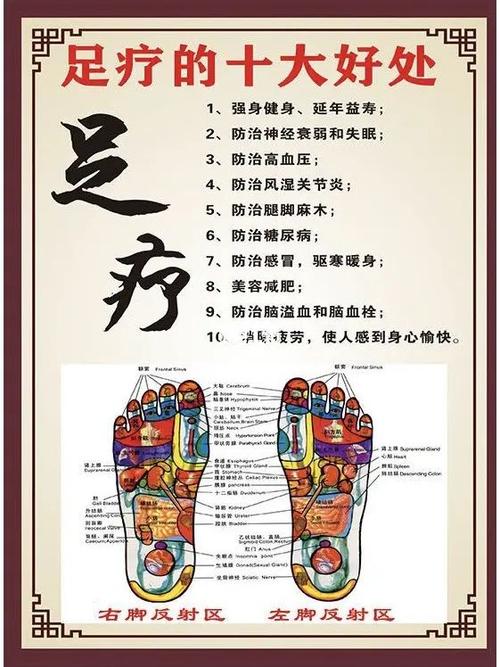 开足疗店最忌讳什么