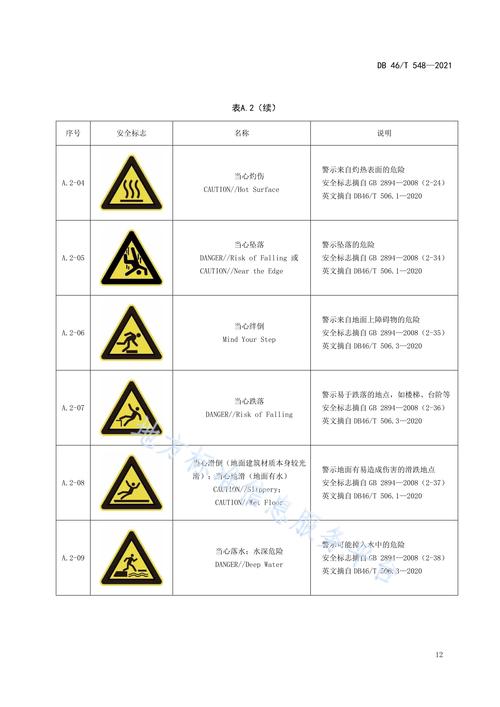 限速标志有效范围多远