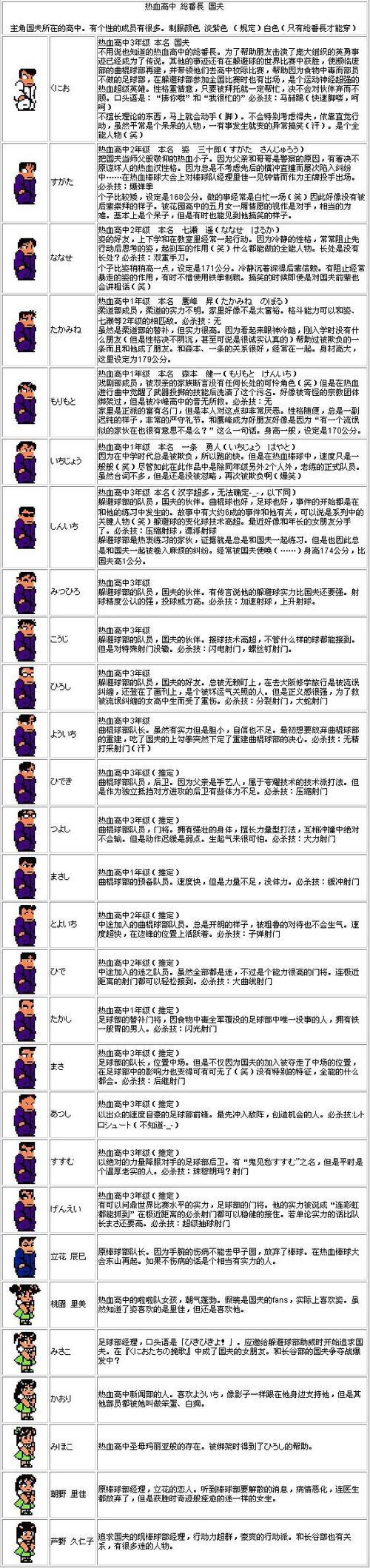 热血格斗连招技巧