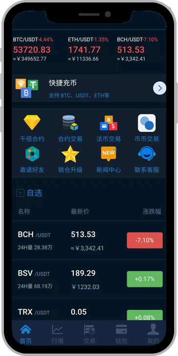 DTCH数据链在币君交易所
