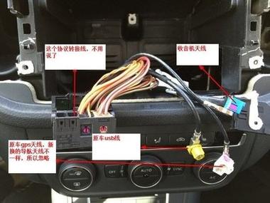 中控屏后面的接口都是什么