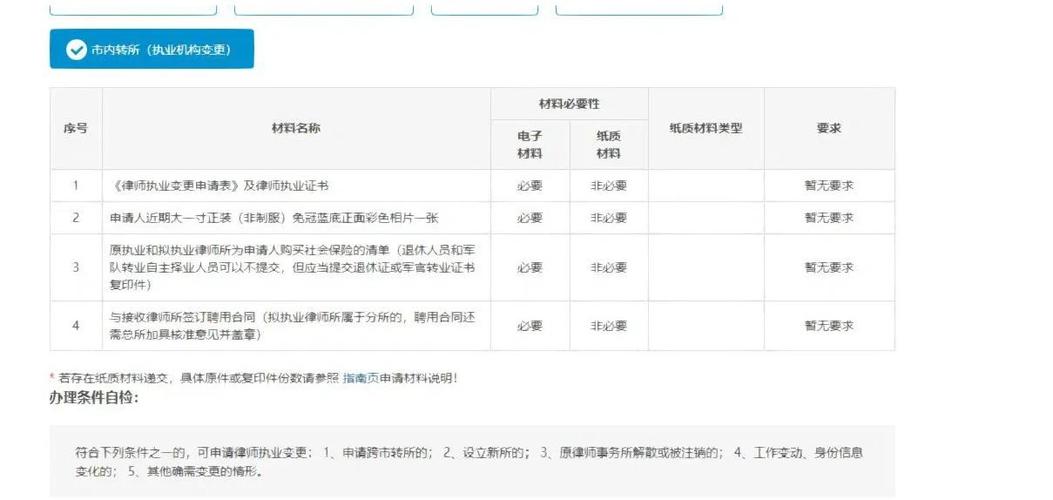美团众包骑手转单怎么转