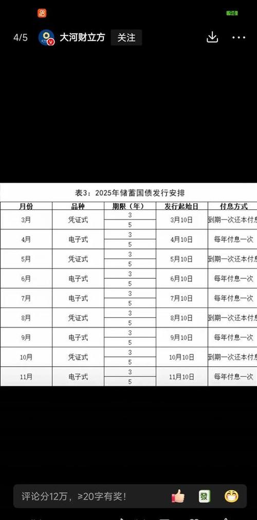 国债如何购买