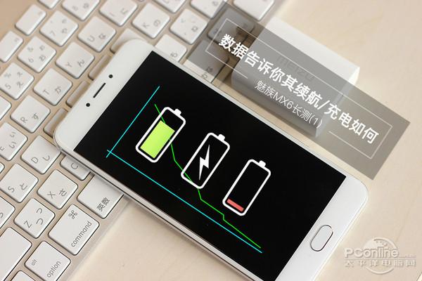 魅族充满电提示音图标