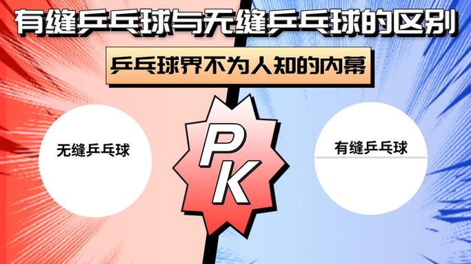 国际比赛用有缝球还是无缝球