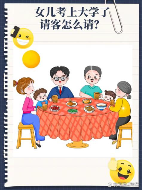 怎么请人吃饭发信息