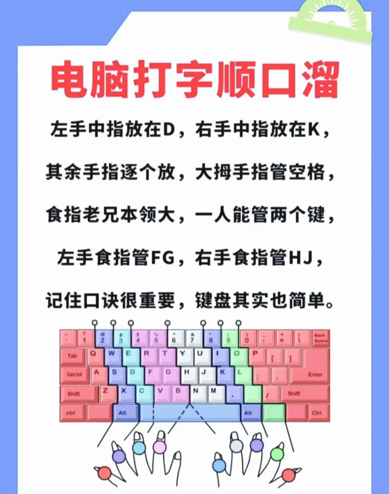 电脑如何装五笔输入法