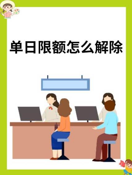 湖南农信限额怎么解除
