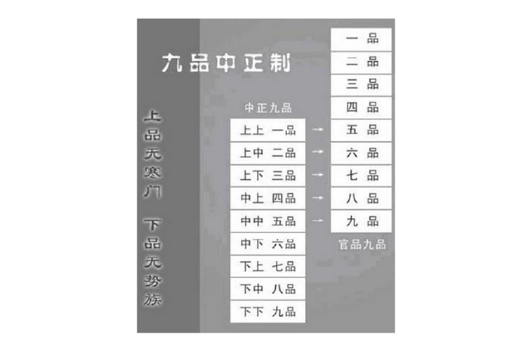 九品仙路百度百科