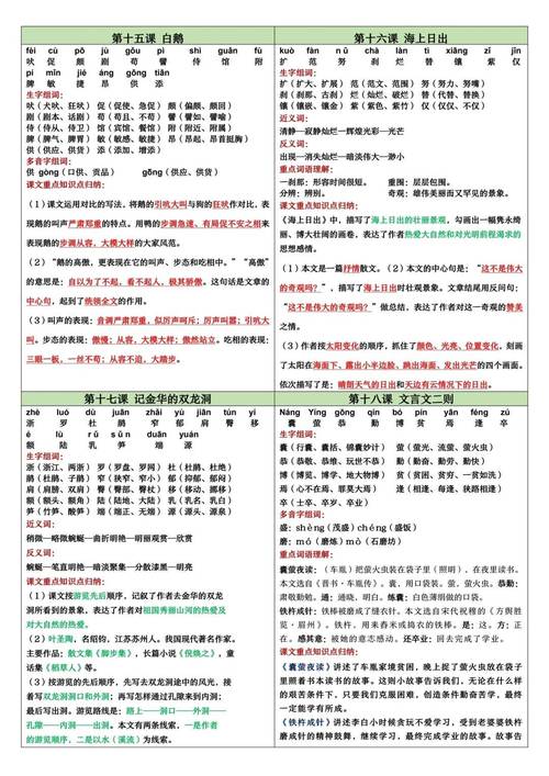 成语小秀才生词本怎么查看
