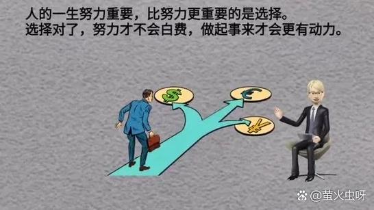 跑速的快慢主要取决于