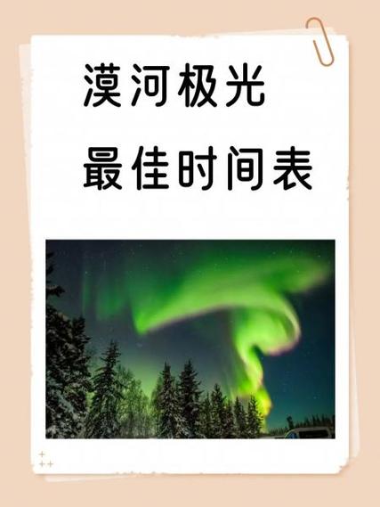 什么时候看极光合适