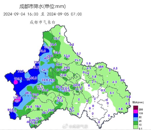 四川一周天气